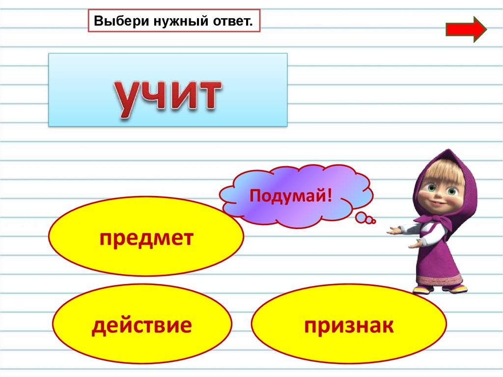 Урок русского языка 1 класс вежливые слова
