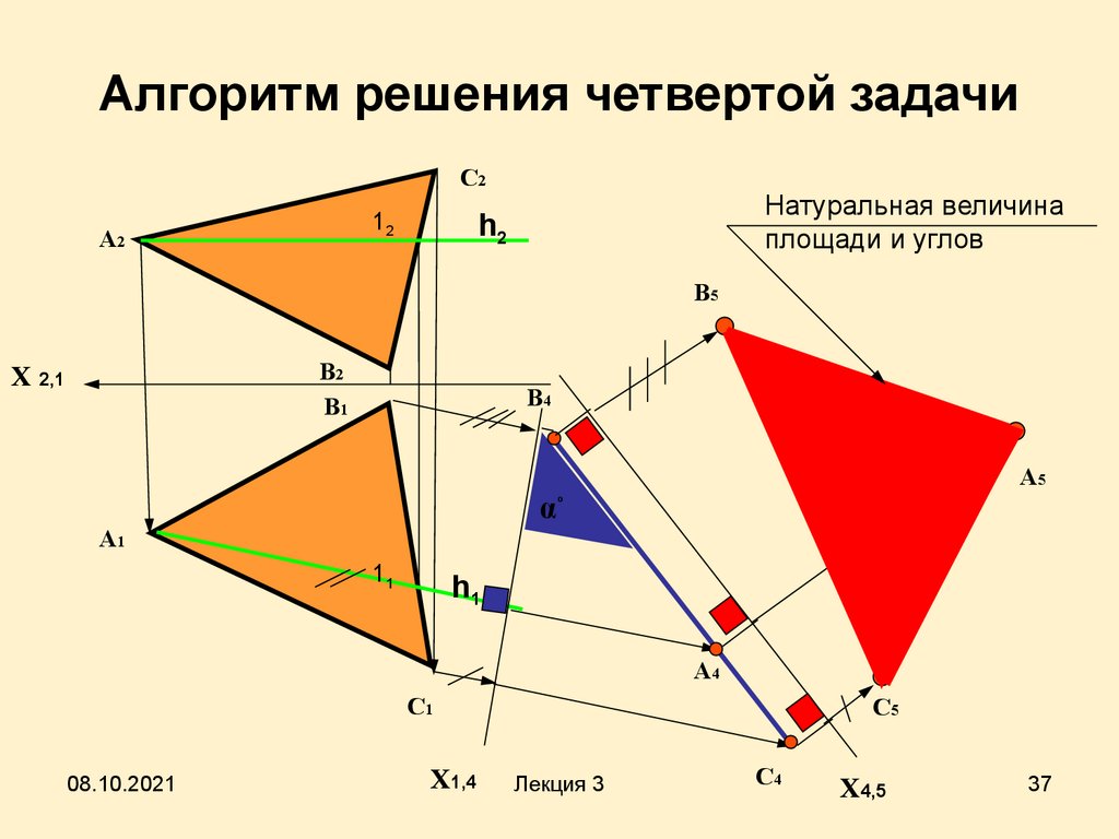 Названия основных плоскостей проекций чертежа