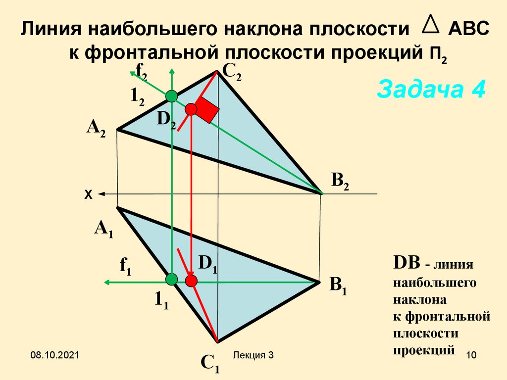 Дополнительная плоскость проекций