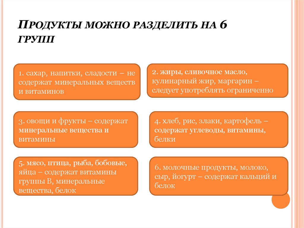 Функции обучения можно подразделить на