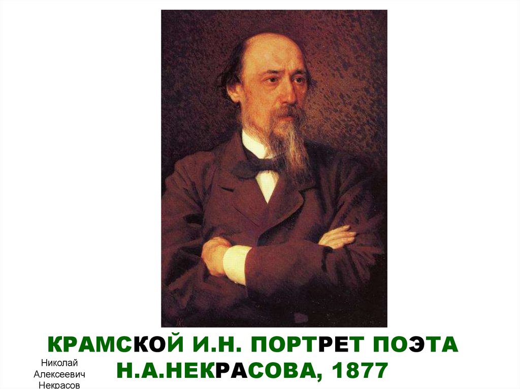 П м третьяков не имевший в своей галерее изображения н а некрасова