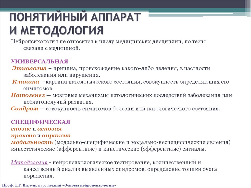 Понятийный. Понятийный аппарат методологии. Нейропсихология: определение, проблемы, методологические основы.. Понятийный аппарат права.