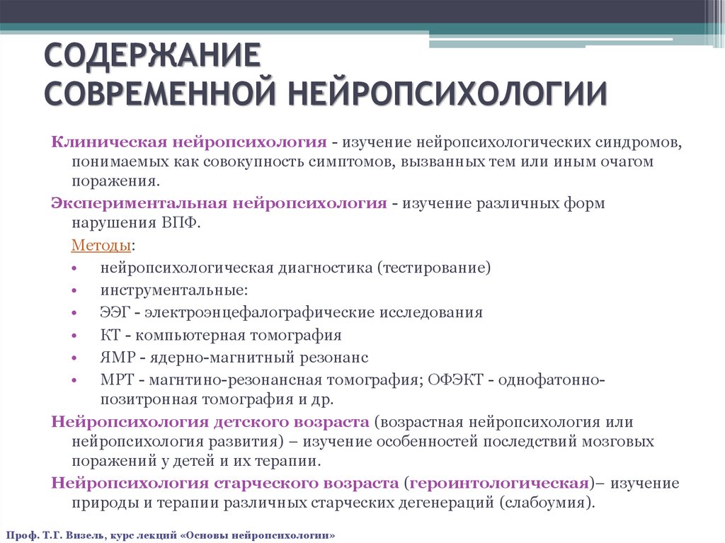 Связь нейропсихологии с другими науками схема