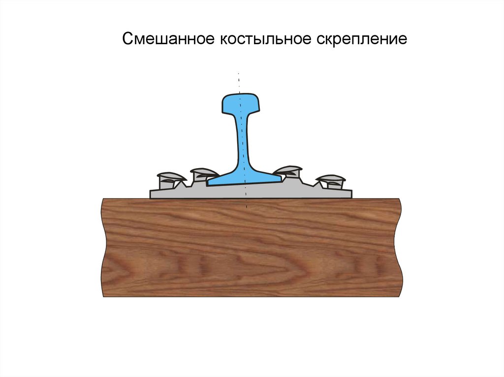 Д 000. Смешанное костыльное скрепление. Смешанное костыльное скрепление д0. Промежуточное смешанное скрепление до для деревянных шпал. Смешанное скрепление для деревянных шпал.