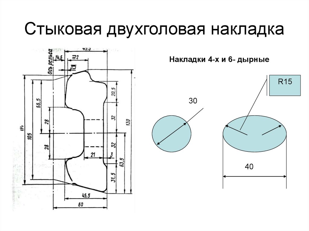 Чертеж накладки. Стыковые рельсовые накладки 6-х дырные. Стыковые рельсовые накладки 4-х дырные. Двухголовые накладки. Стыковая накладка.