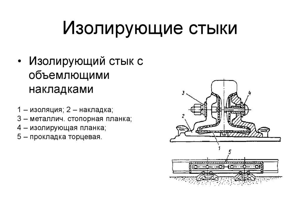 Смена скреплений. Скрепление изолирующий стык с объемлющими накладками. Изолирующий стык с объемлющими металлическими накладками. Изолирующие стыки на ЖД схема. Схема изолирующего стыка.