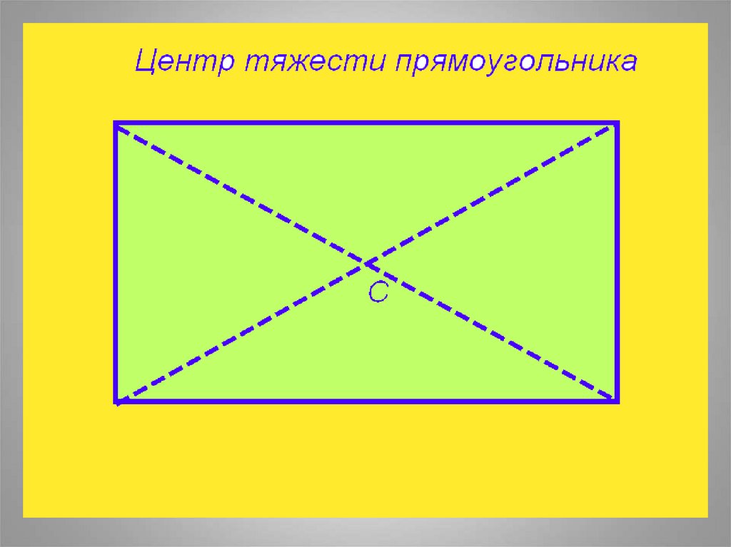 Как определить центр квадрата