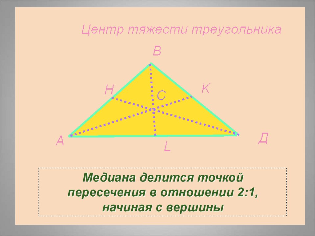 Центр тяжести треугольника это. Медианы точкой пересечения делятся. Медианы точкой пересечения делятся в отношении 2. Центр медиан треугольника. Свойства центра тяжести треугольника.