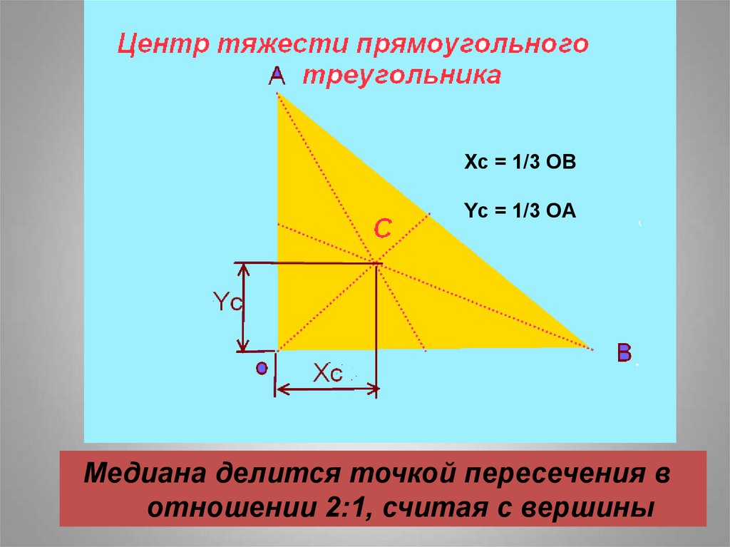 Как определить центр треугольника. Центр тяжести треугольника формула. Центр тяжести прямоугольника треугольника. Координаты центра тяжести треугольника. Цен р тядести прямоугольного треугольника.