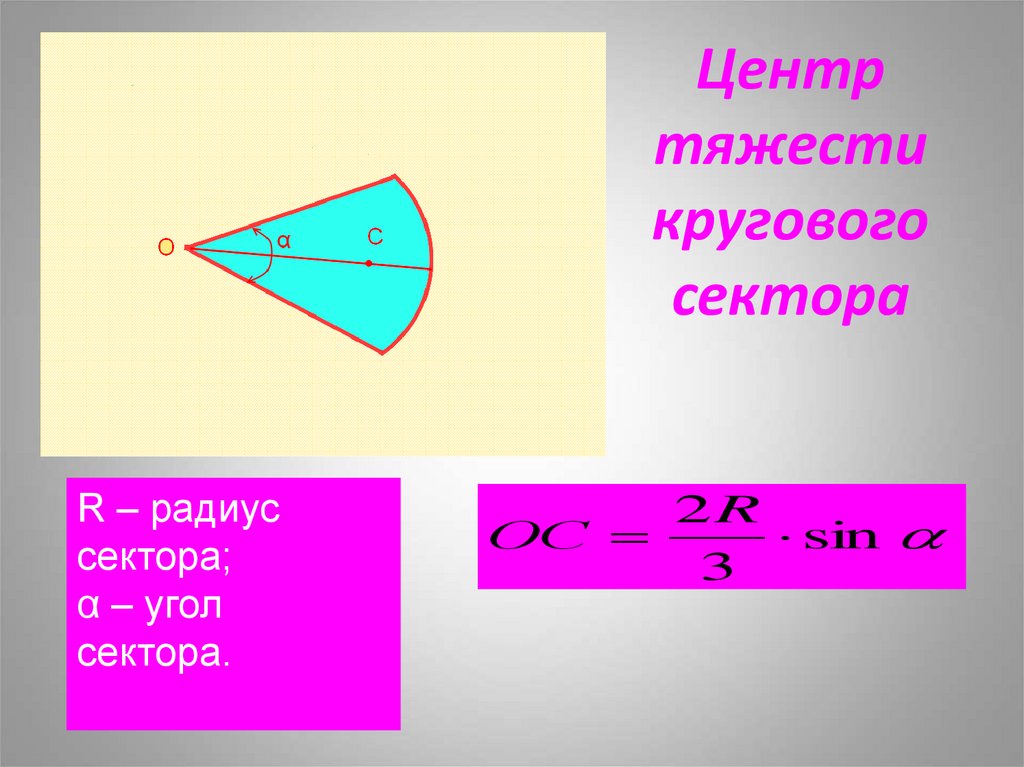 9 класс момент силы центр тяжести презентация