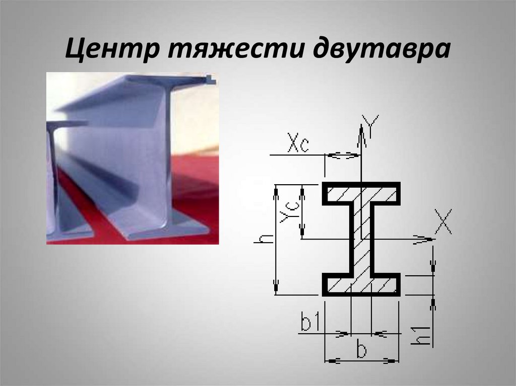 8 центр тяжести. Центр тяжести двутавра. Центр тяэест идвутавра. Риски двутавра. Как найти центр тяжести двутавра.