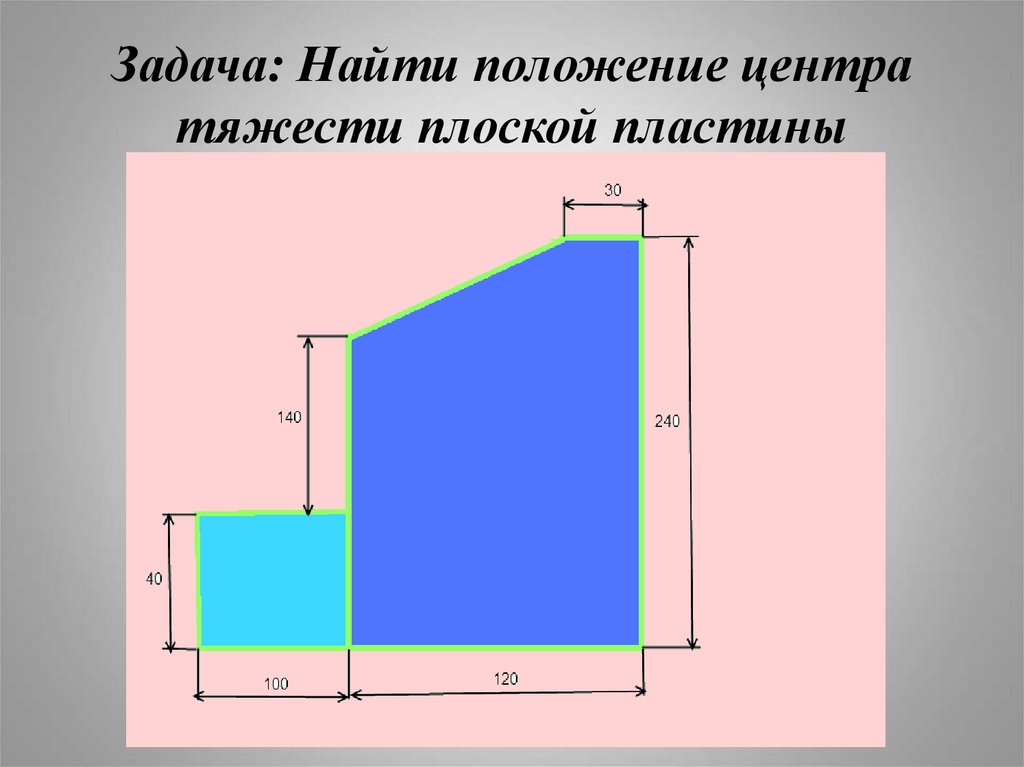 Найдите положение. Нахождение центра тяжести плоской пластины. Координаты центра тяжести плоской пластины. Нахождение центра тяжести плоской пластины пластины. Презентация центр тяжести техническая механика.