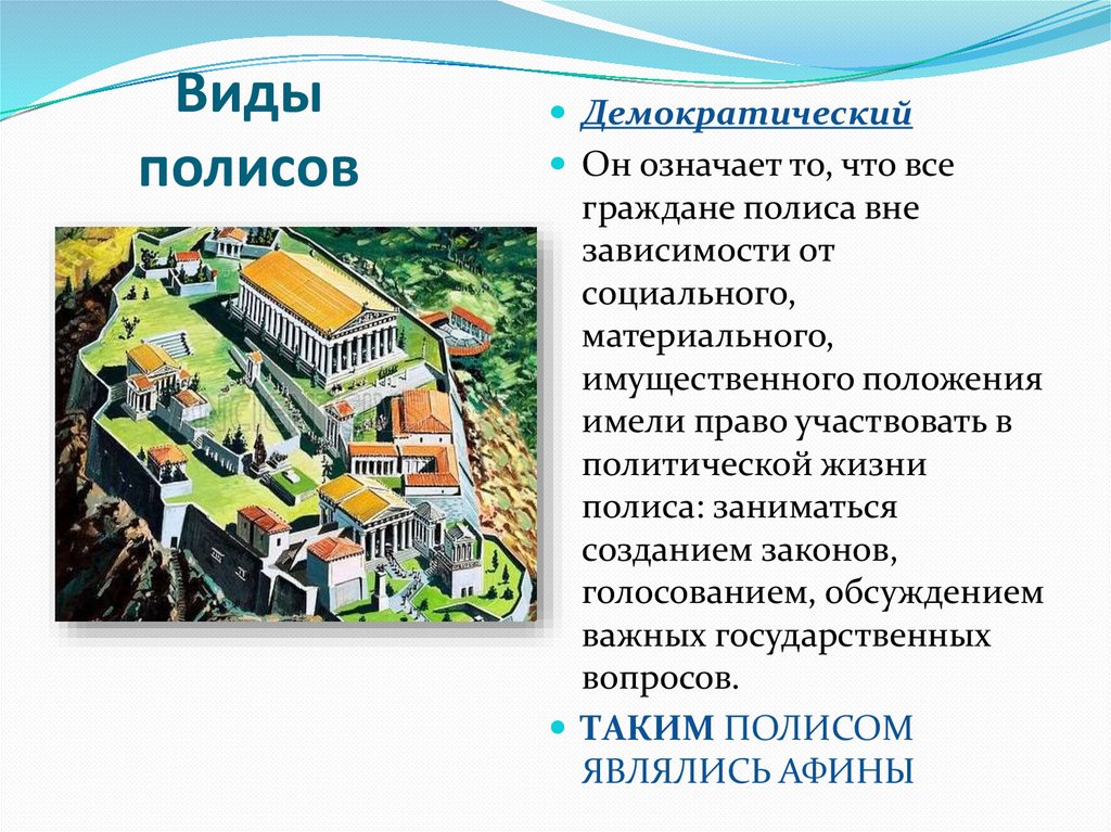 Гражданин полиса. Виды полисов. Типы античных полисов. Полис античность политика. Типы правления полиса.