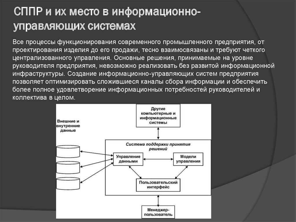 Информационные системы поддержки принятия решений презентация