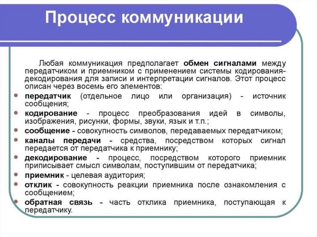 Почему можно рассматривать компьютерную презентацию как важное коммуникативное средство кратко ответ