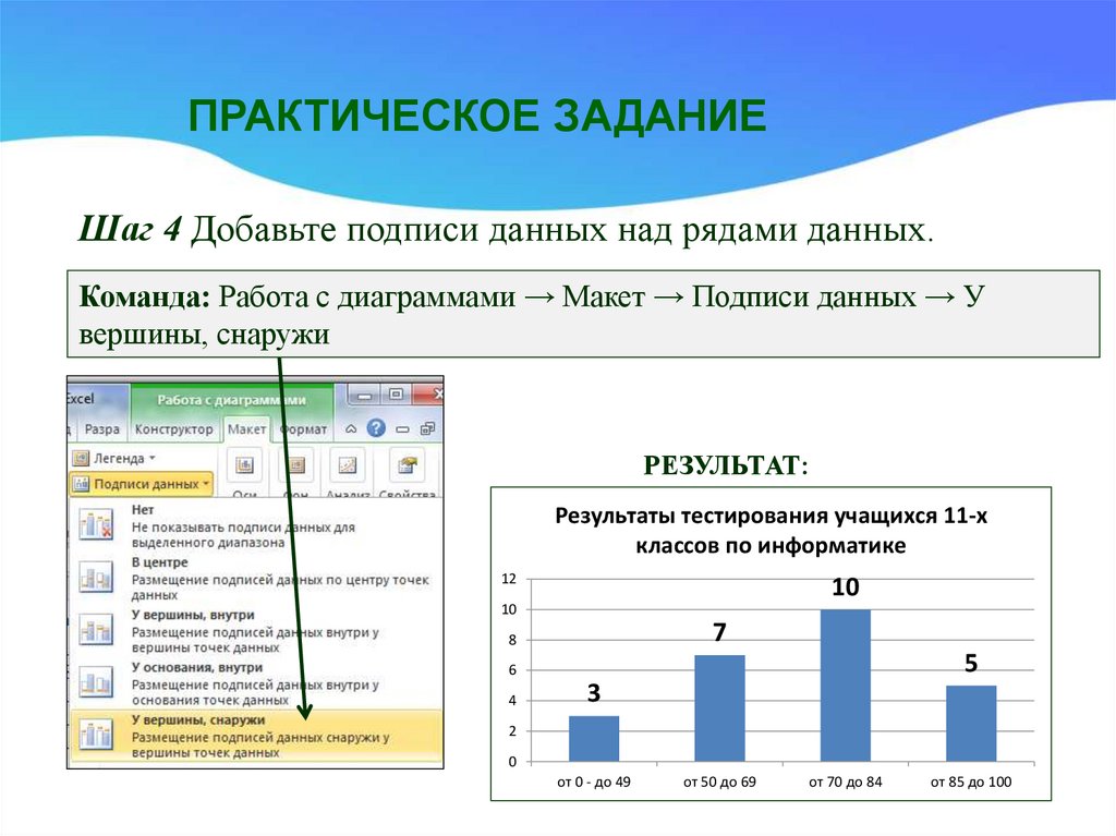 Построение диаграммы облачности