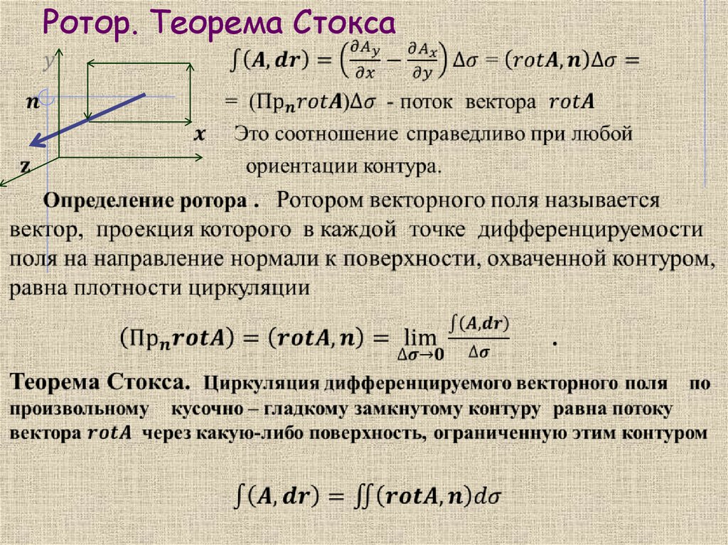 Элементы теории поля. Элементы векторного поля. Векторный анализ и теория поля. Элементы векторного анализа. Векторный анализ.