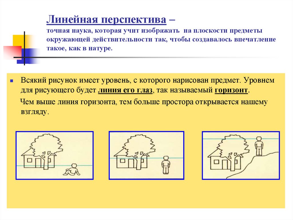 Линейная презентация это как