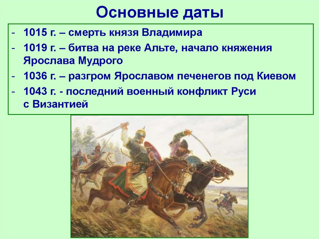 1036 год на руси. Битва на альте 1019 карта. Битва на реке альте 1019. Разгром печенегов под Киевом 1036 год.