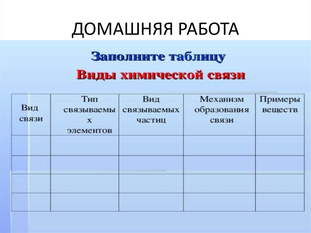 ДОМАШНЯЯ РАБОТА