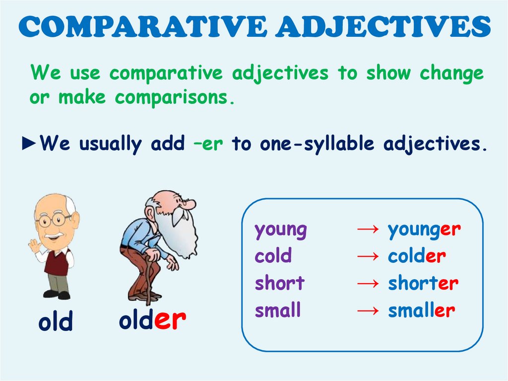 Comparative Adjectives Online Presentation