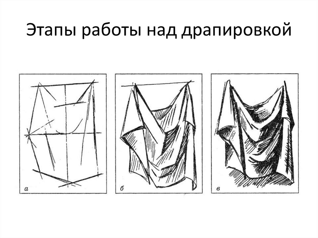 Рисунок драпировки - презентация онлайн