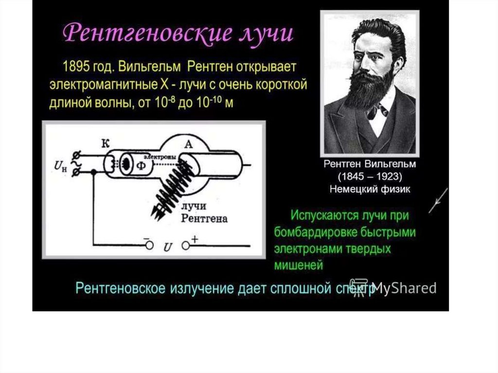 Электрон рентгеновское. Рентгеновские лучи 1895. 1895 Открытие рентгеновских лучей. Открыл рентгеновские лучи. Год открытия рентгеновского излучения.