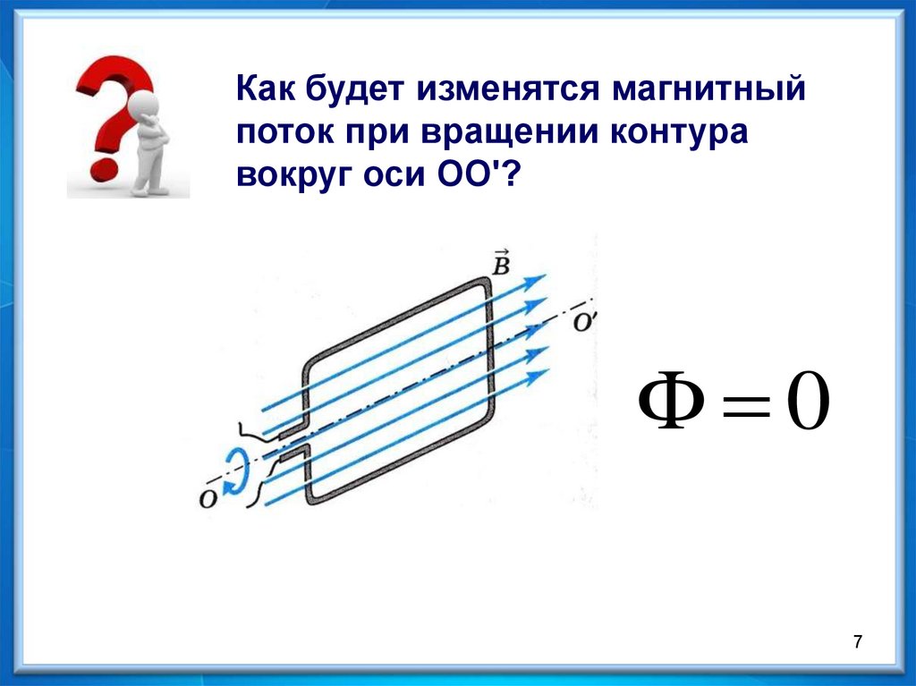 Магнитный поток физика 9 класс презентация