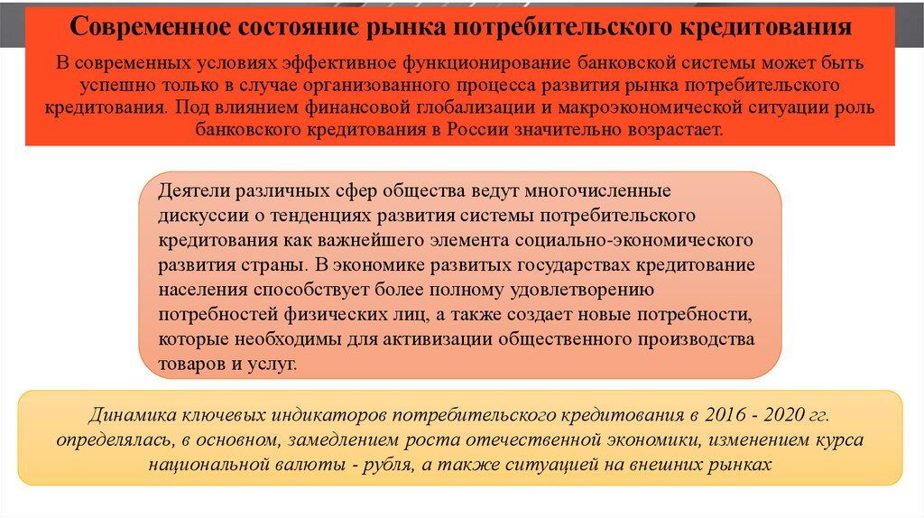 Курсовая работа по теме Динамика развития кредитования юридических лиц Сбербанком Российской Федерации