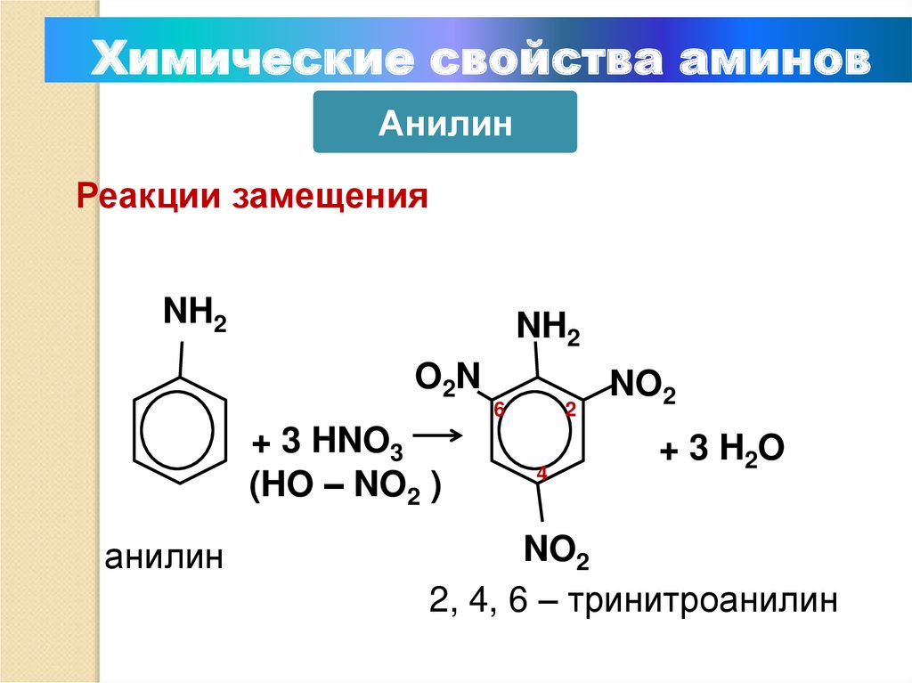 Анилин получают реакцией. Анилин реакция замещения. Анилин и азотистая кислота механизм реакции. Анилин нитрующая смесь. Анилин и азотная кислота реакция.