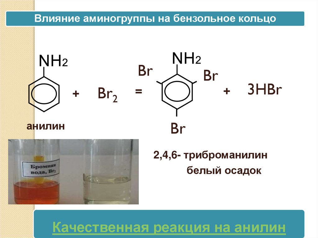 Анилин гидроксид меди 2. Анилин реагирует с бромной водой. Качественная реакция на анилин с бромной водой. Бензольное кольцо плюс nh2. Бензольное кольцо и nh2.