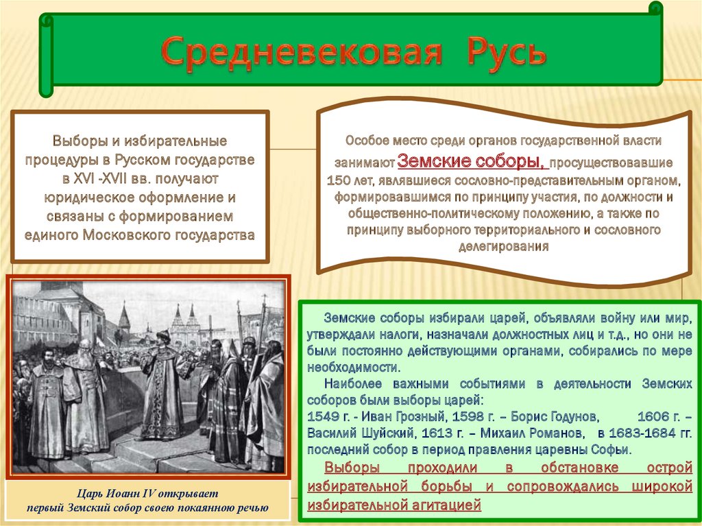 Средневековая история руси