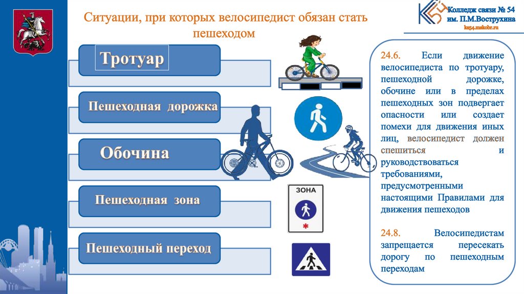 Можно ли по тротуару ездить на велосипеде. ПДД для велосипедистов. Правила дорожного движения для велосипе. Безопасность на велосипеде. Безопасность велосипедиста.