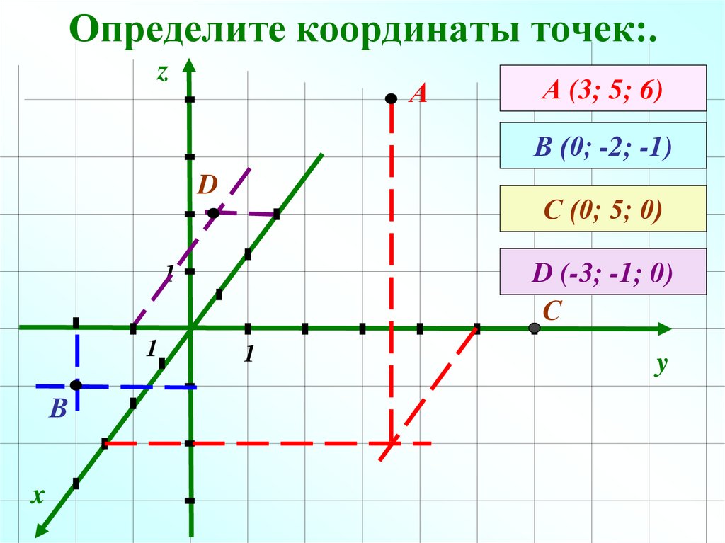 График системы координат