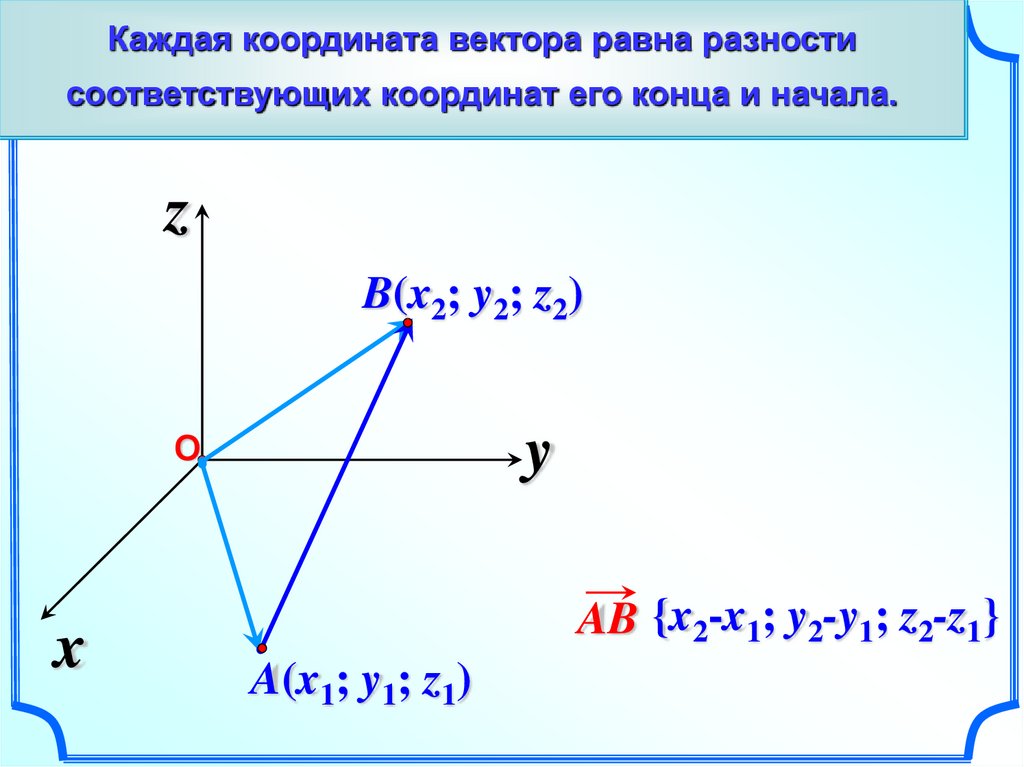 Координаты 11 класс