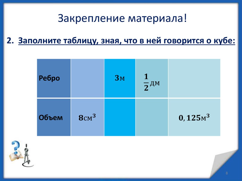 Таблица знай. Заполните таблицу зная что в ней говорится о Кубе объем 8. Заполните таблицу зная что в ней говорится о Кубе ребро объем 8. Заполните таблицу зная что в ней говорится о Кубе. Заполните таблицу зная что в ней говорится о Кубе ребро 3м.