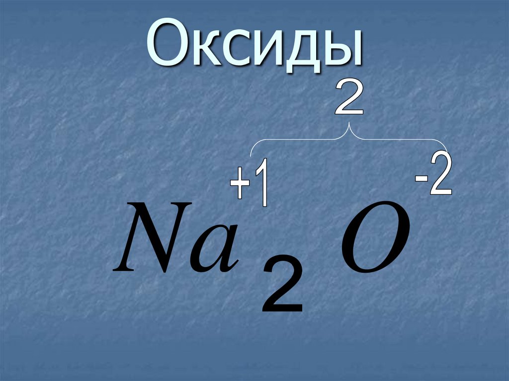 Составьте формулы оксидов меди 1 железа 3. Составление формул оксидов. Составление формул оснований. Формулы оксидов и оснований.