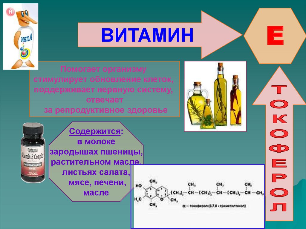 Витамин д химия проект