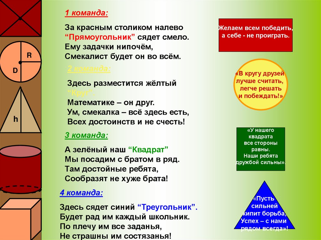 Разместившись. Название математической команды. Математические названия команд и девизы. Девизы для математических команд. Название команды для математической игры.