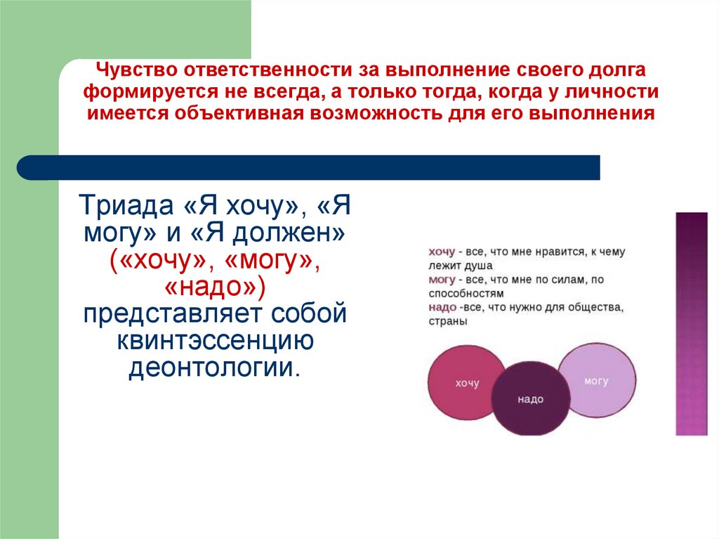 Гражданское чувство ответственности