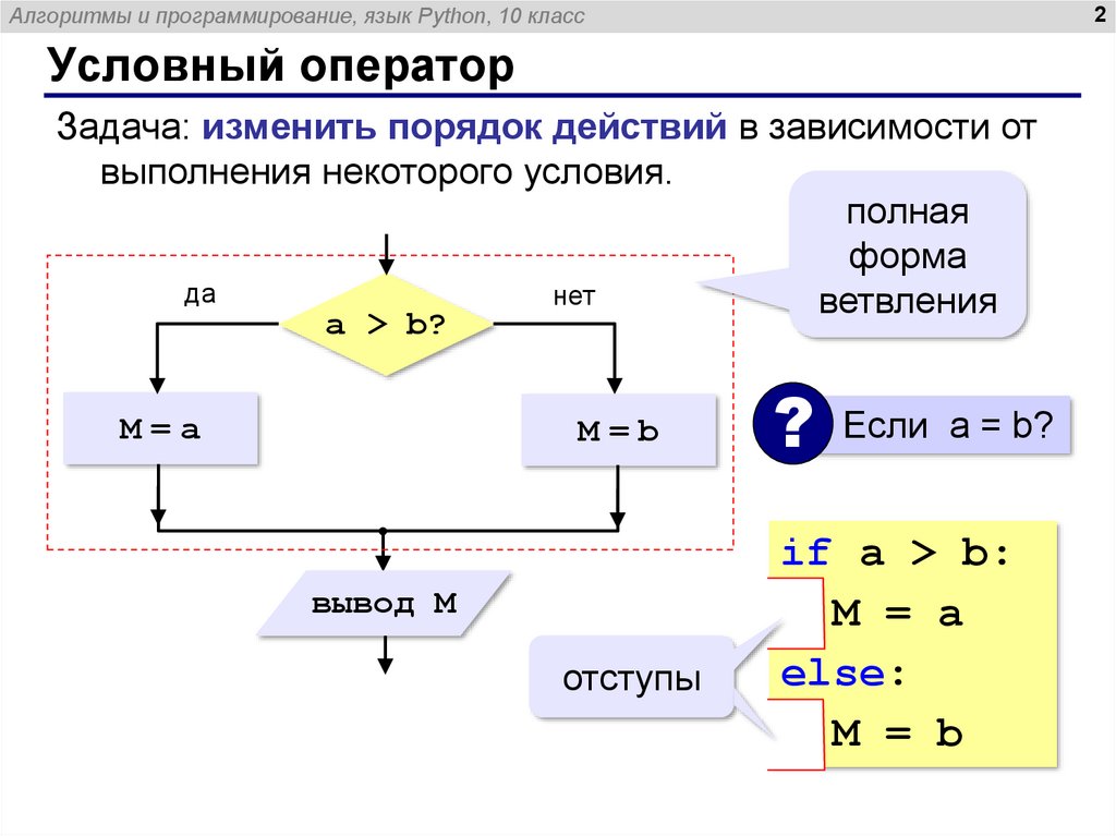 Условный оператор в питоне презентация - 80 фото