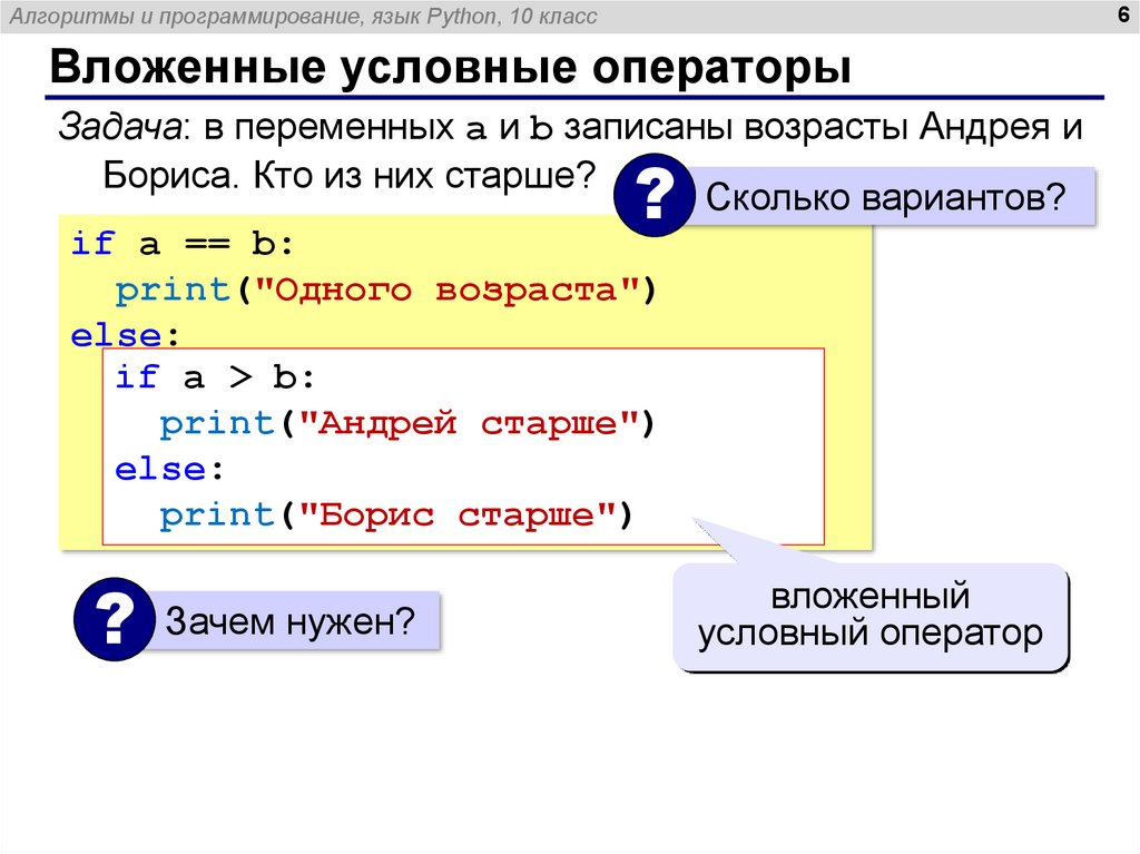 Вложенные условные операторы