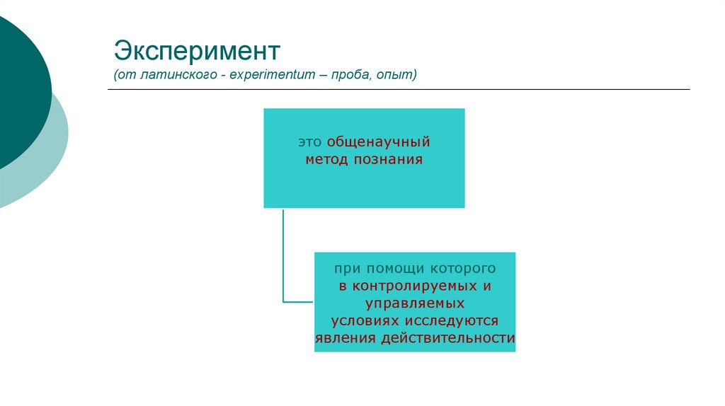 Эксперимент (от латинского - experimentum – проба, опыт)