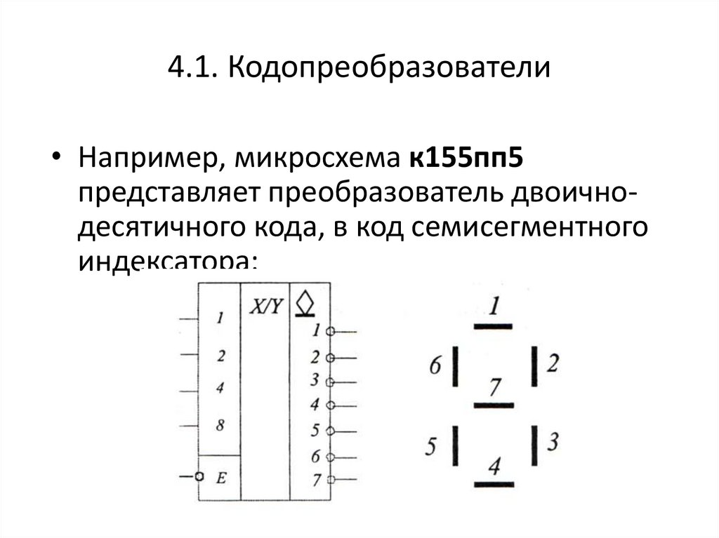 Комбинационная схема шифратора