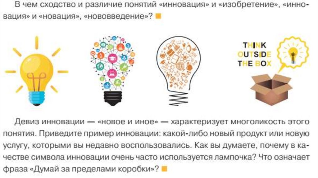 Инновационное развитие беларуси презентация