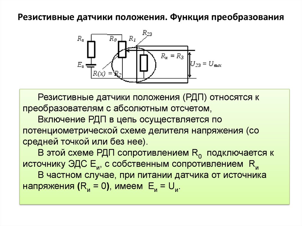 Положение функции