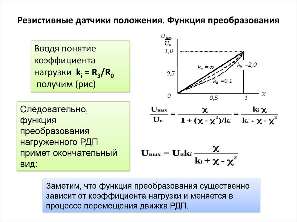 Функция положения