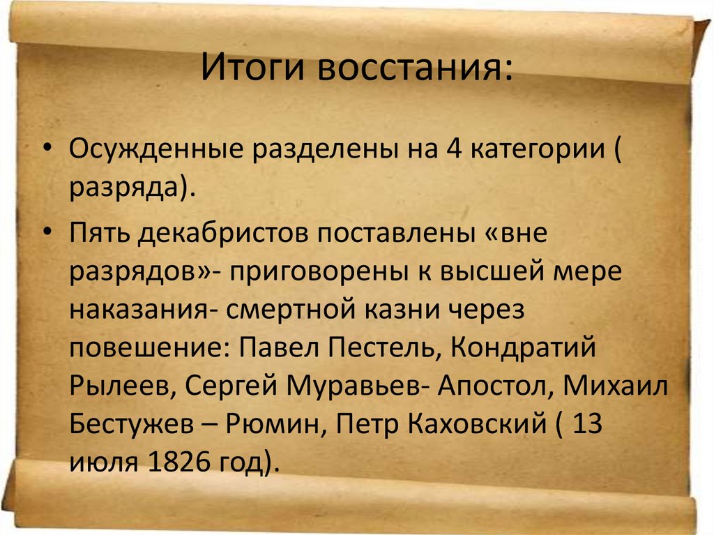 Причины поражения декабристов заполните схему