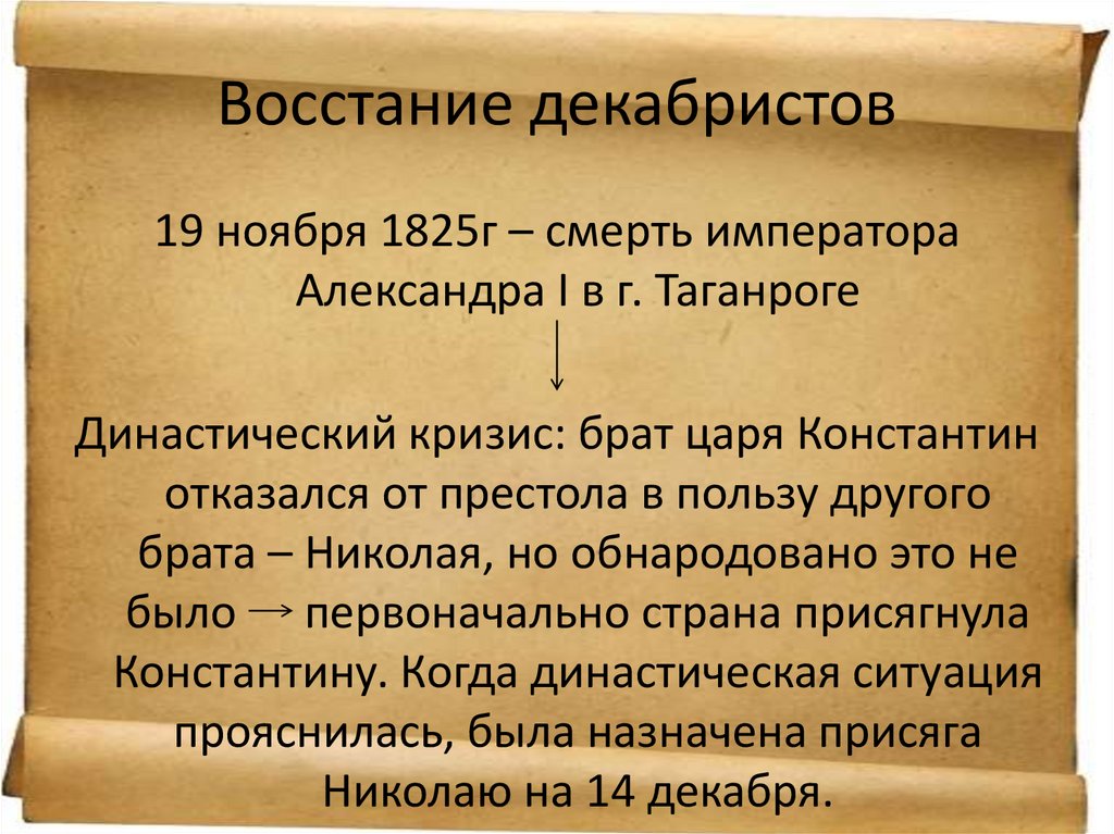 Восстание декабристов презентация по истории 9 класс