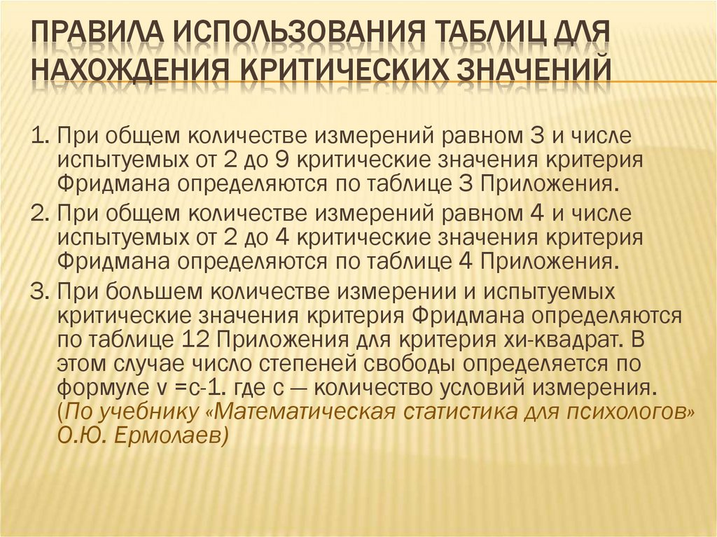 Правила пользования таблицей